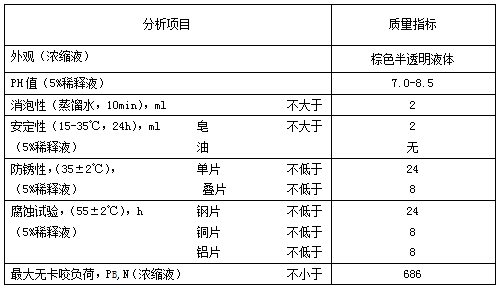 bc贷(中国区)官方网站_公司8896