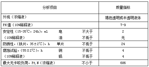 bc贷(中国区)官方网站_image4040