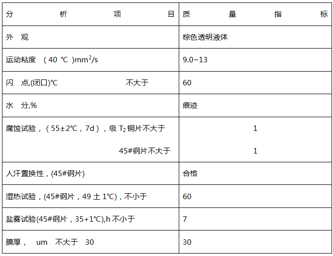 bc贷(中国区)官方网站_产品9281