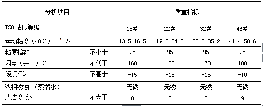 bc贷(中国区)官方网站_image9323