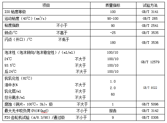 bc贷(中国区)官方网站_image6692