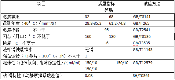 bc贷(中国区)官方网站_产品8572