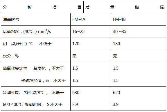 bc贷(中国区)官方网站_产品9619