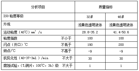 bc贷(中国区)官方网站_image3457