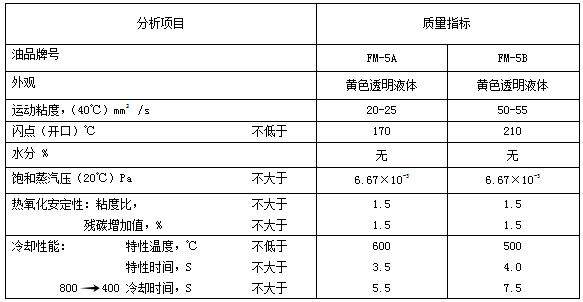 bc贷(中国区)官方网站_首页4697