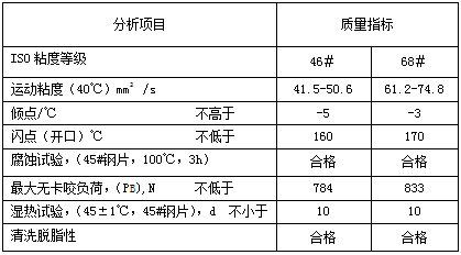 bc贷(中国区)官方网站_活动4041