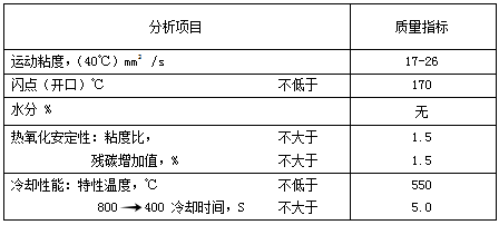 bc贷(中国区)官方网站_产品4265